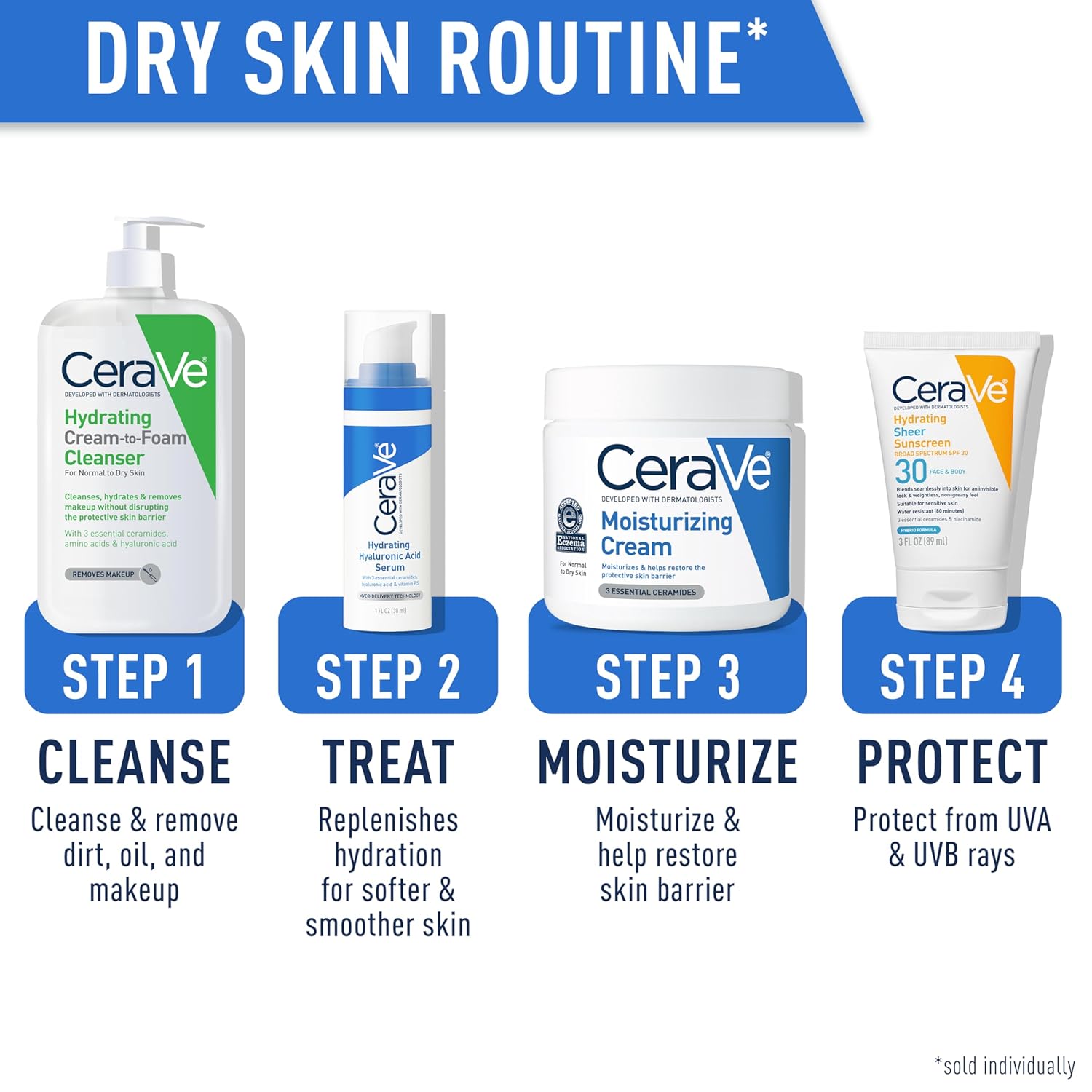 Cerave Hydrating Cream to Foam Cleanser For Normal to Dry Skin-237ml thumbnail 4