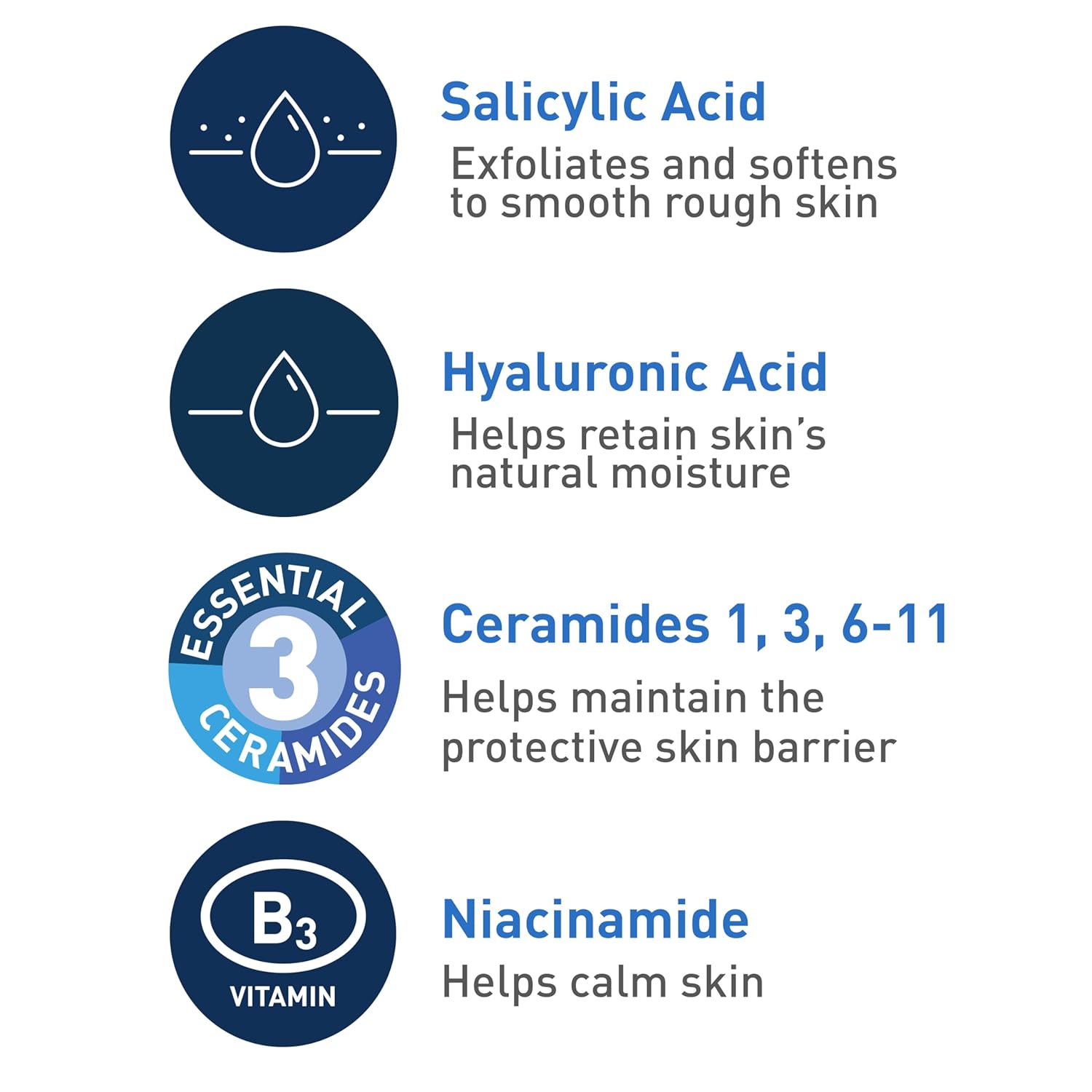 Cerave Renewing SA Cleanser For Normal Skin-473ml thumbnail 6