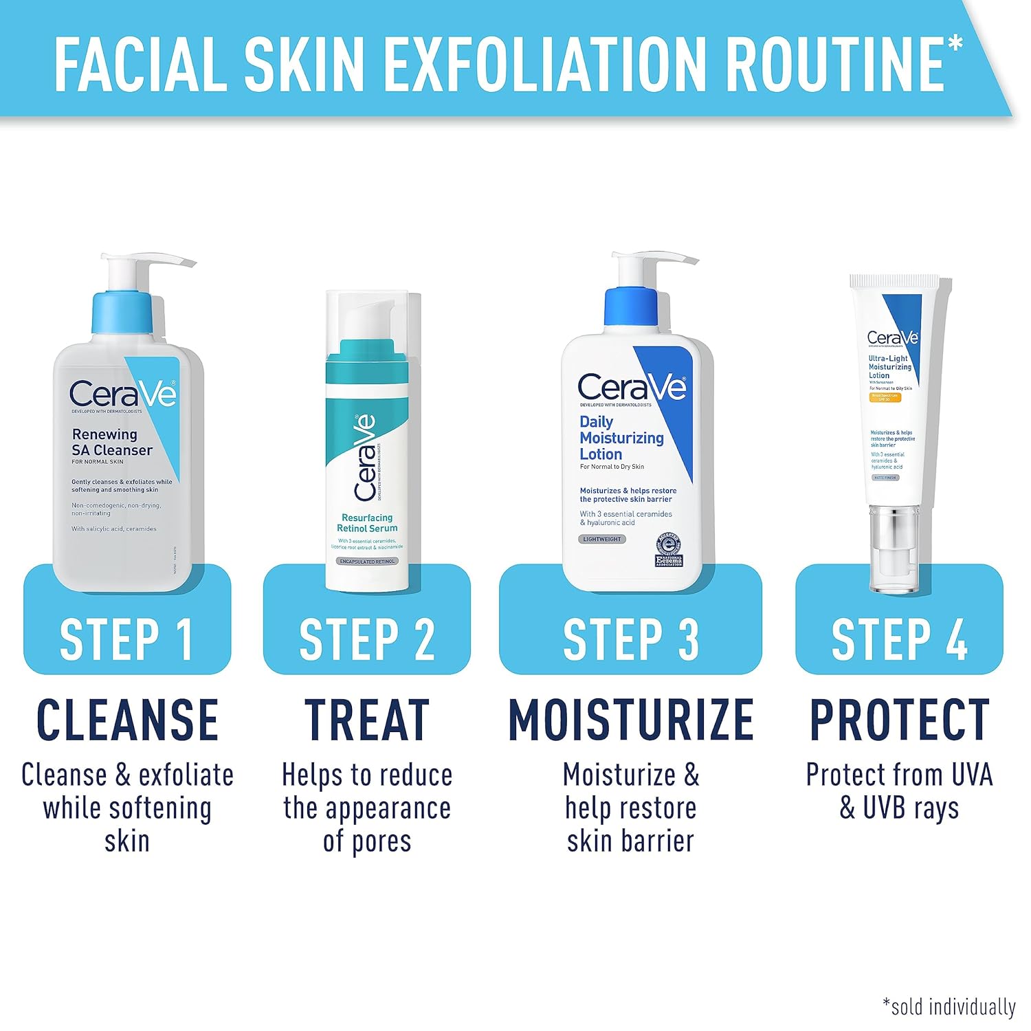 Cerave Renewing SA Cleanser For Normal Skin-473ml thumbnail 8