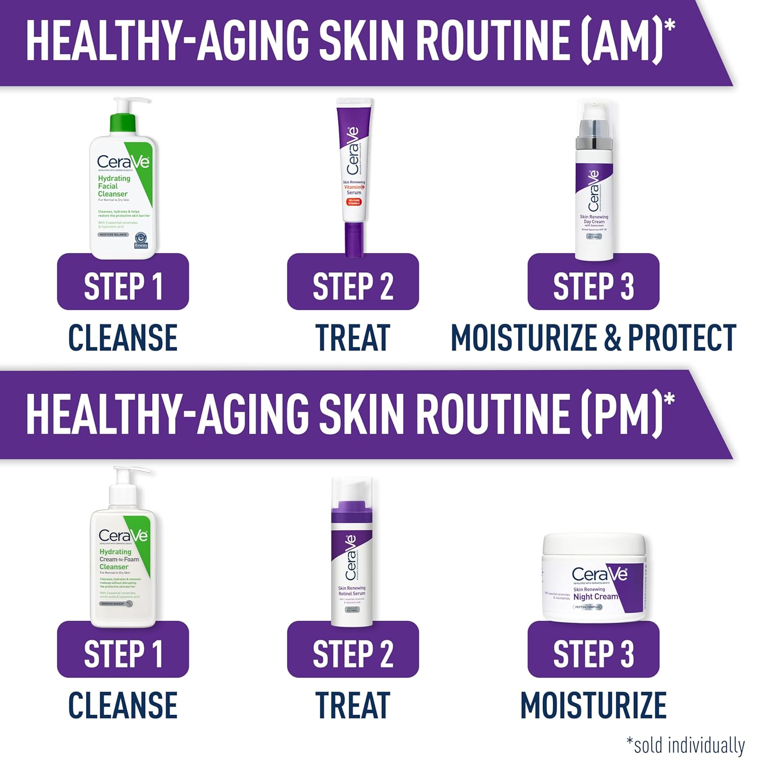 Cerave Skin Renewing Retinol Serum-30ml thumbnail 7