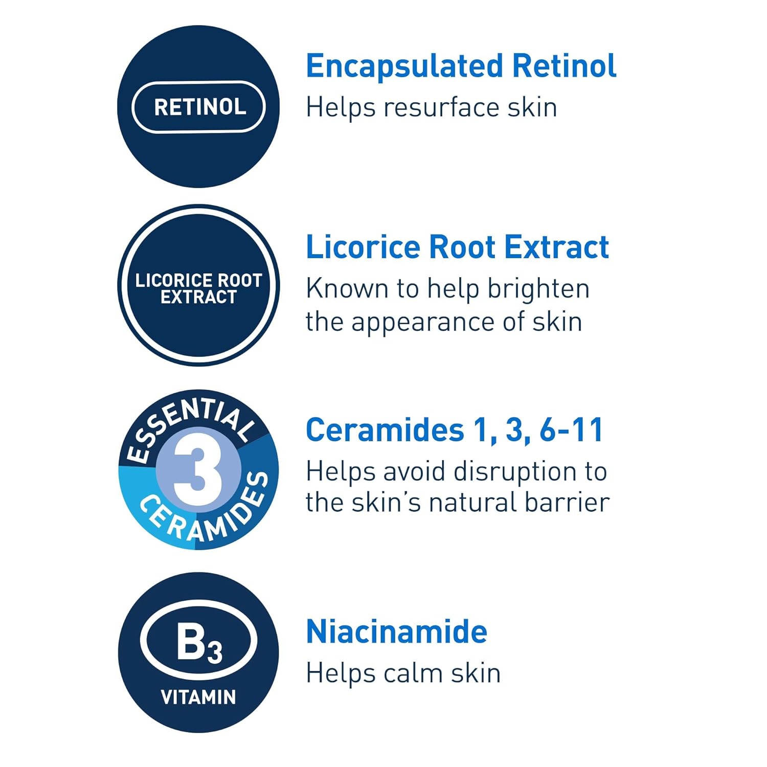 Cerave Resurfacing Retinol Serum-30ml thumbnail 8