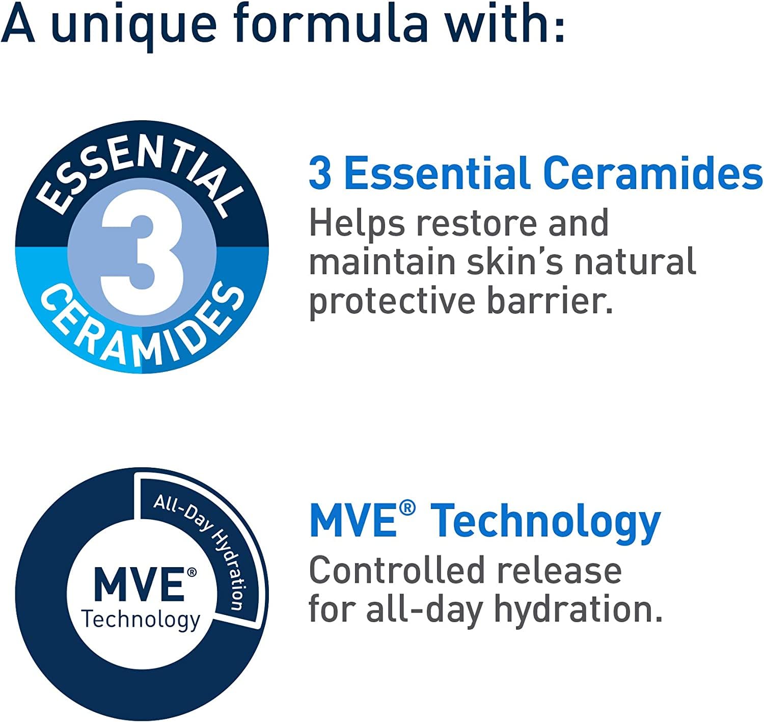 Cerave Moisturizing Cream For Normal to Dry Skin-56ml thumbnail 6