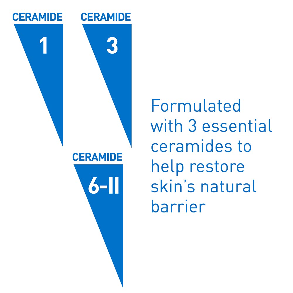 Cerave Psoriasis Moisturizing Cream-227g thumbnail 5