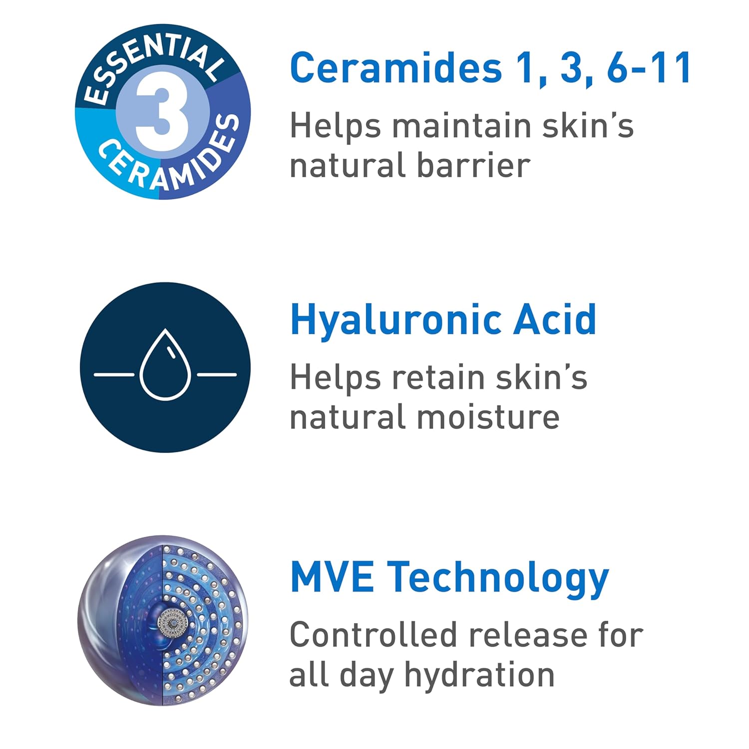 Cerave PM Facial Moisturizing Lotion Ultra Lightweight-60ml thumbnail 4