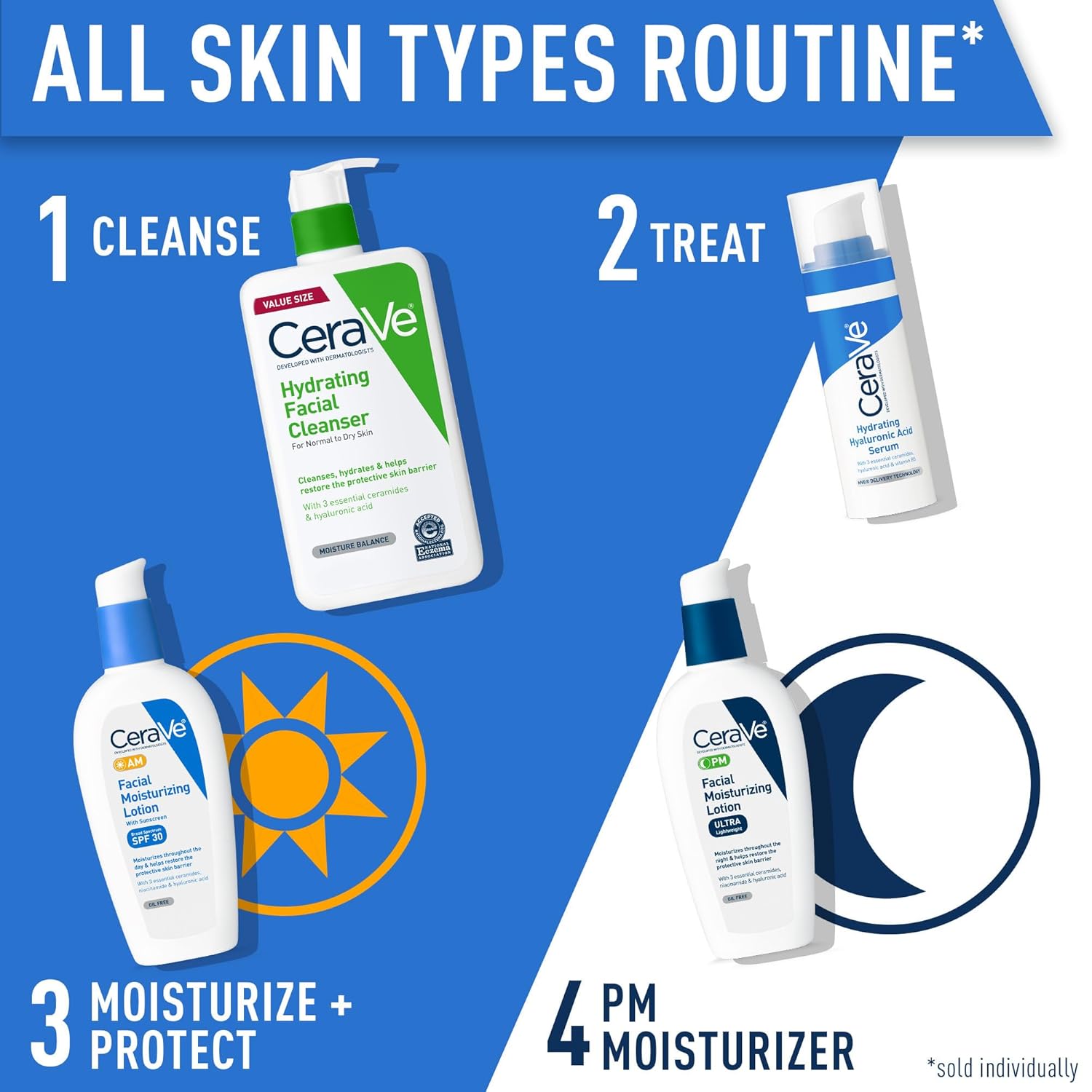 Cerave AM Facial Moisturizing Lotion with Sunscreen SPF 30-89ml thumbnail 4
