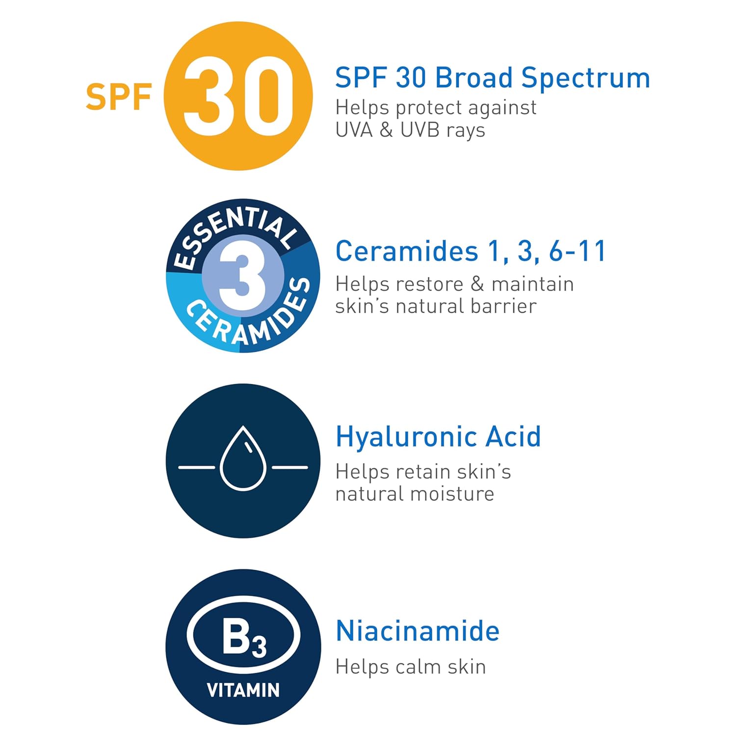 Cerave AM Facial Moisturizing Lotion with Sunscreen SPF 30-89ml thumbnail 6