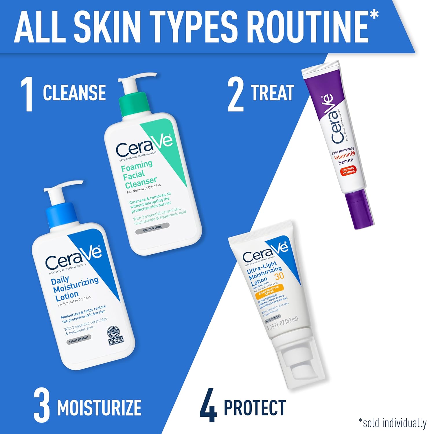 Cerave Moisturizing Lotion For Normal to Dry Skin-355ml thumbnail 6
