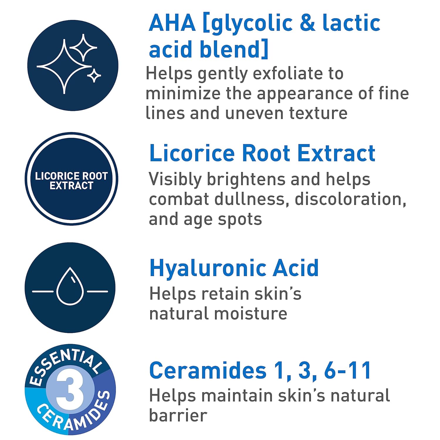 Cerave Skin Renewing Nightly Exfoliating Treatment-50ml thumbnail 6