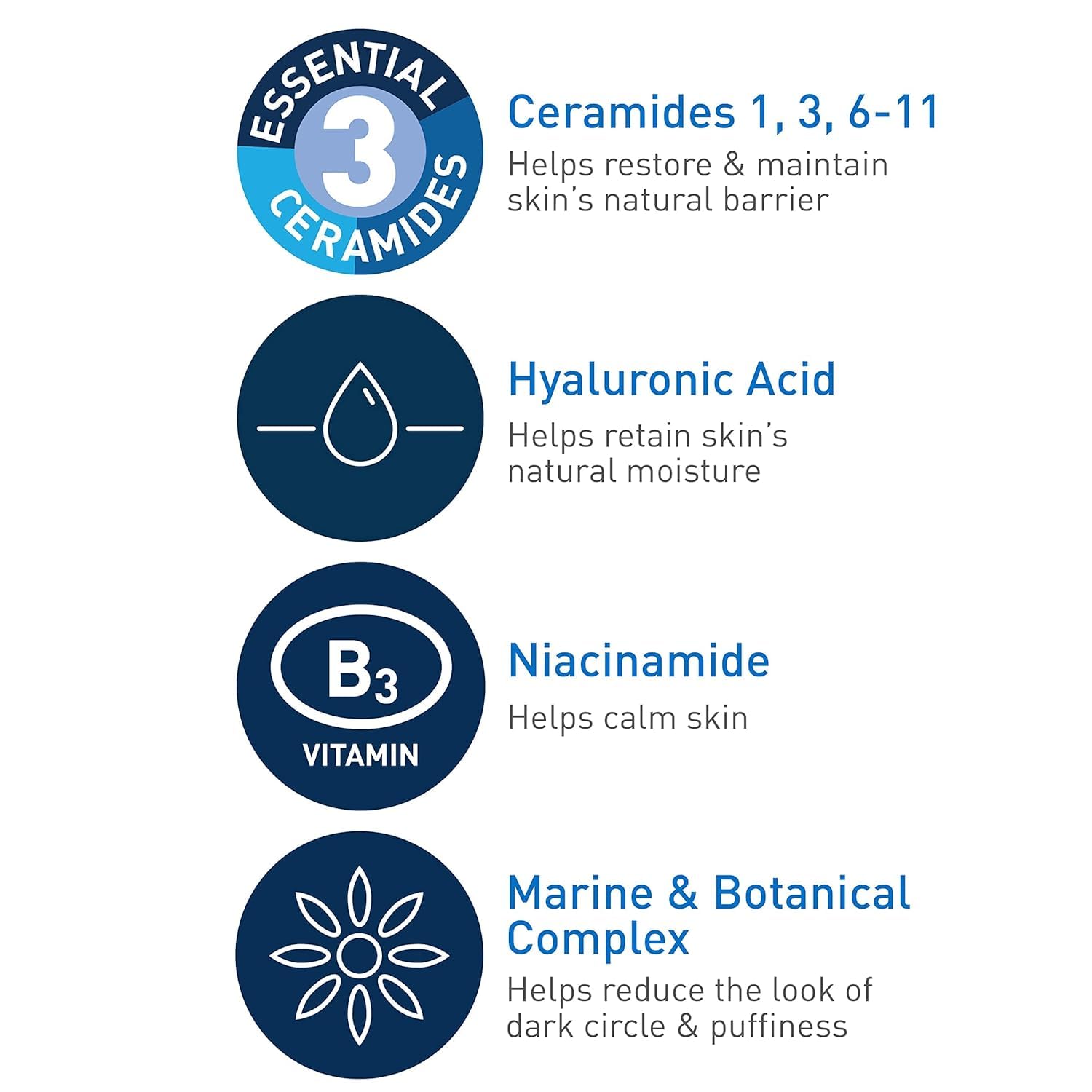 Cerave Eye Repair Cream-14.2g thumbnail 8