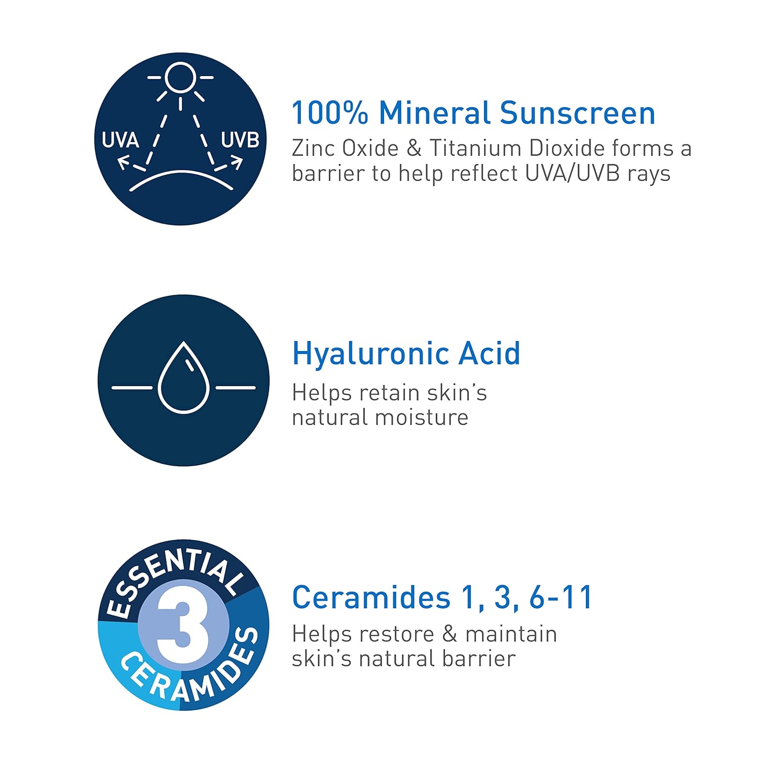 Cerave Hydrating Mineral SPF 50 Body Sunscreen-150ml thumbnail 7