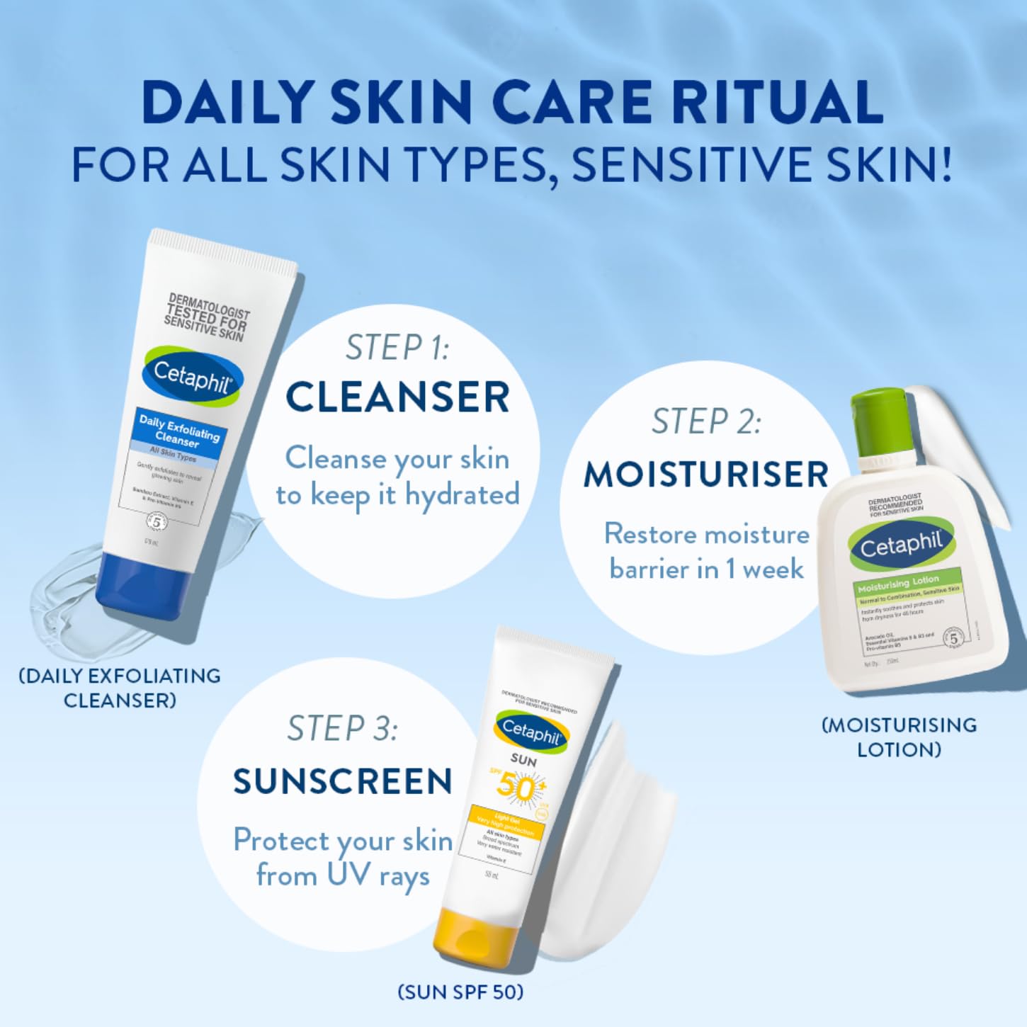 Cetaphil Daily Exfoliating Cleanser All Skin Types-178ml thumbnail 6