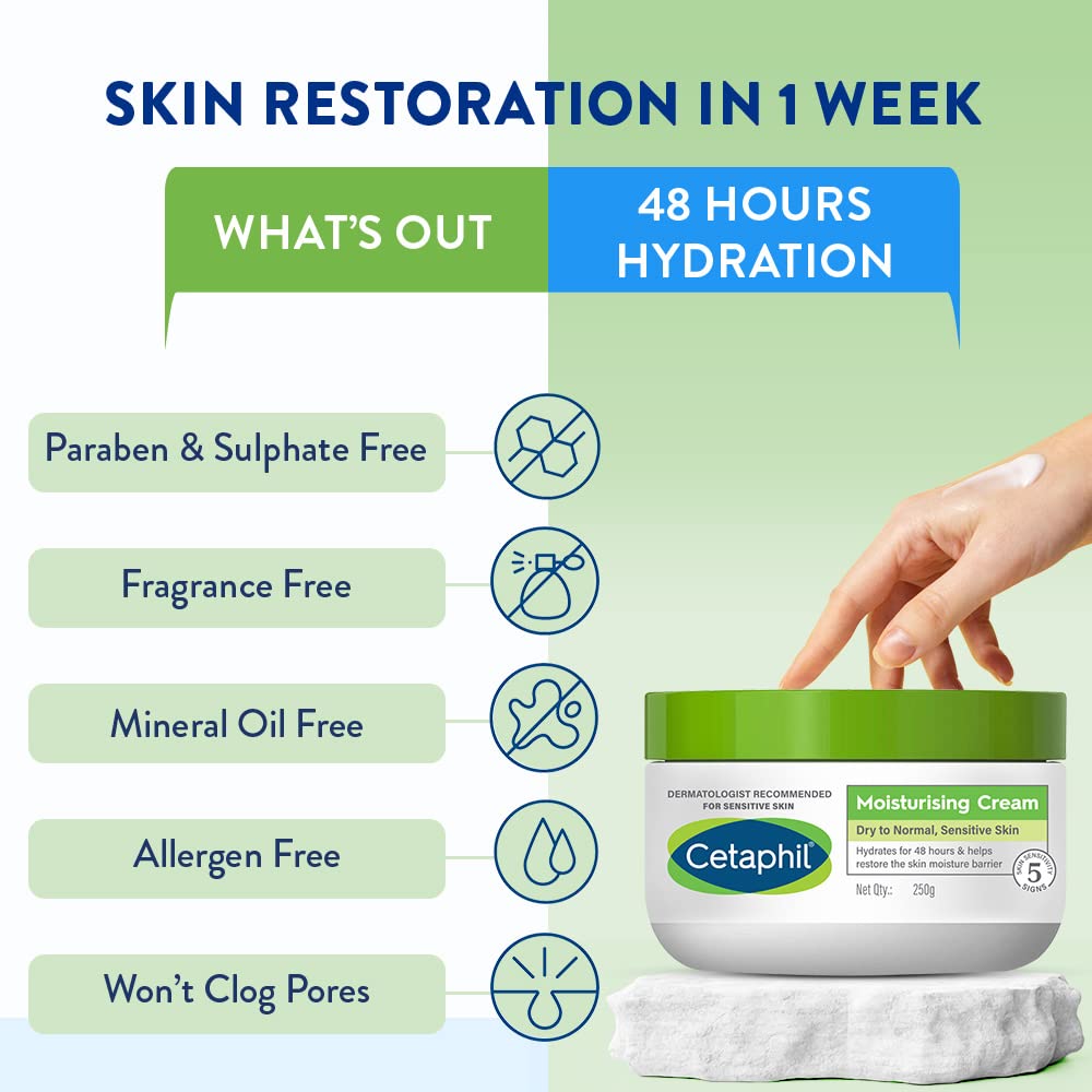 Cetaphil Moisturising Cream Dry to Normal, Sensitive Skin-250g thumbnail 5