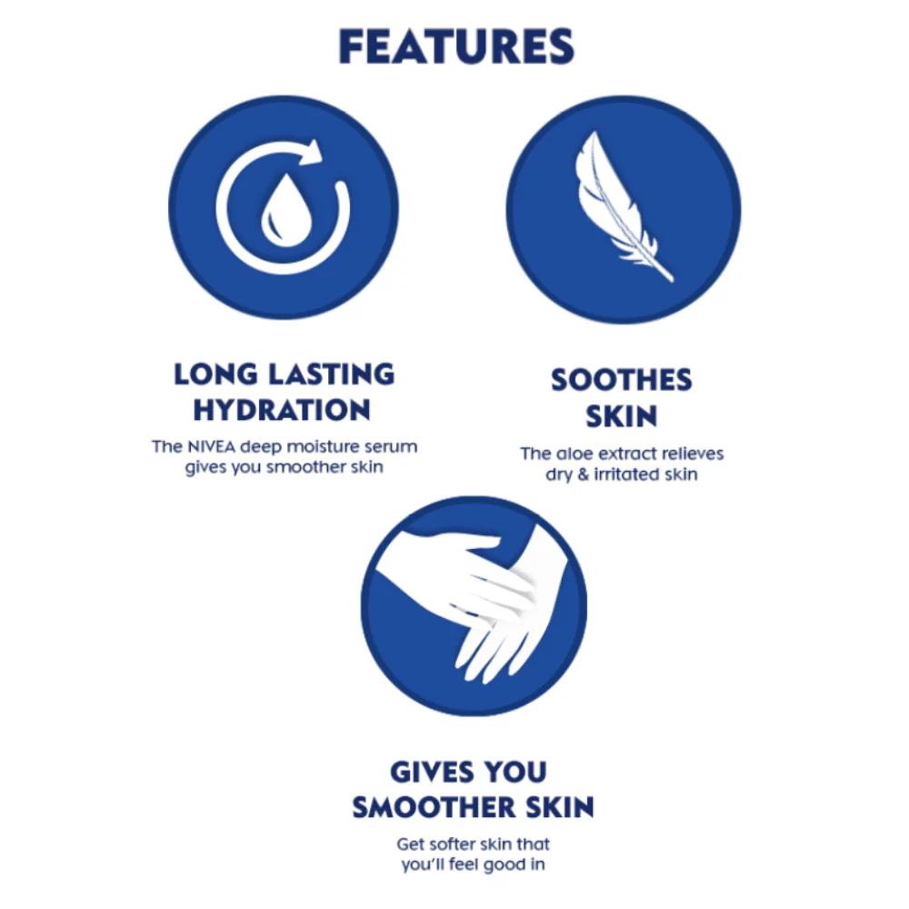 NIVEA Aloe Hydration Body Lotion with Deep Moisture Serum-400ml thumbnail 3