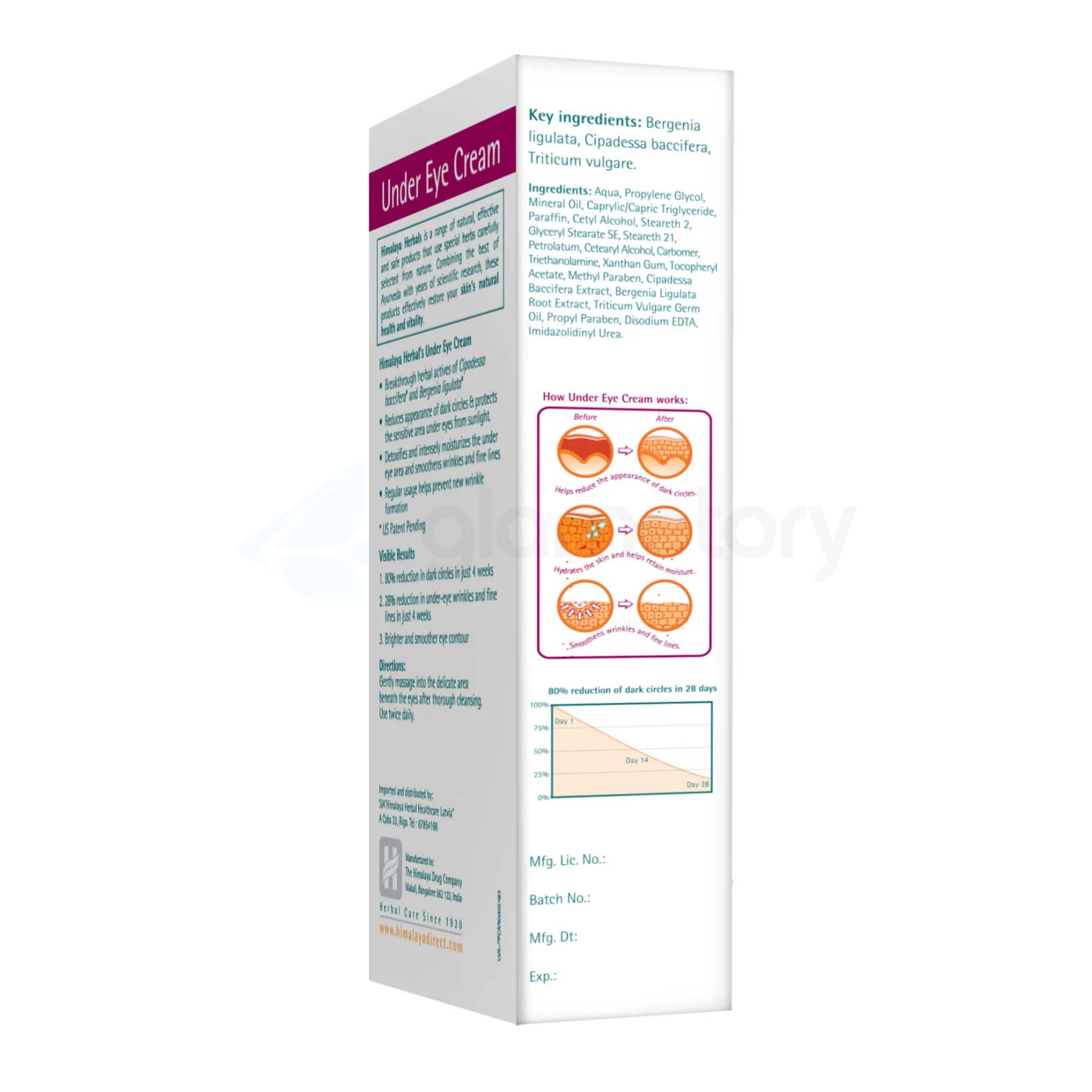 Himalaya Under Eye Cream-15ml