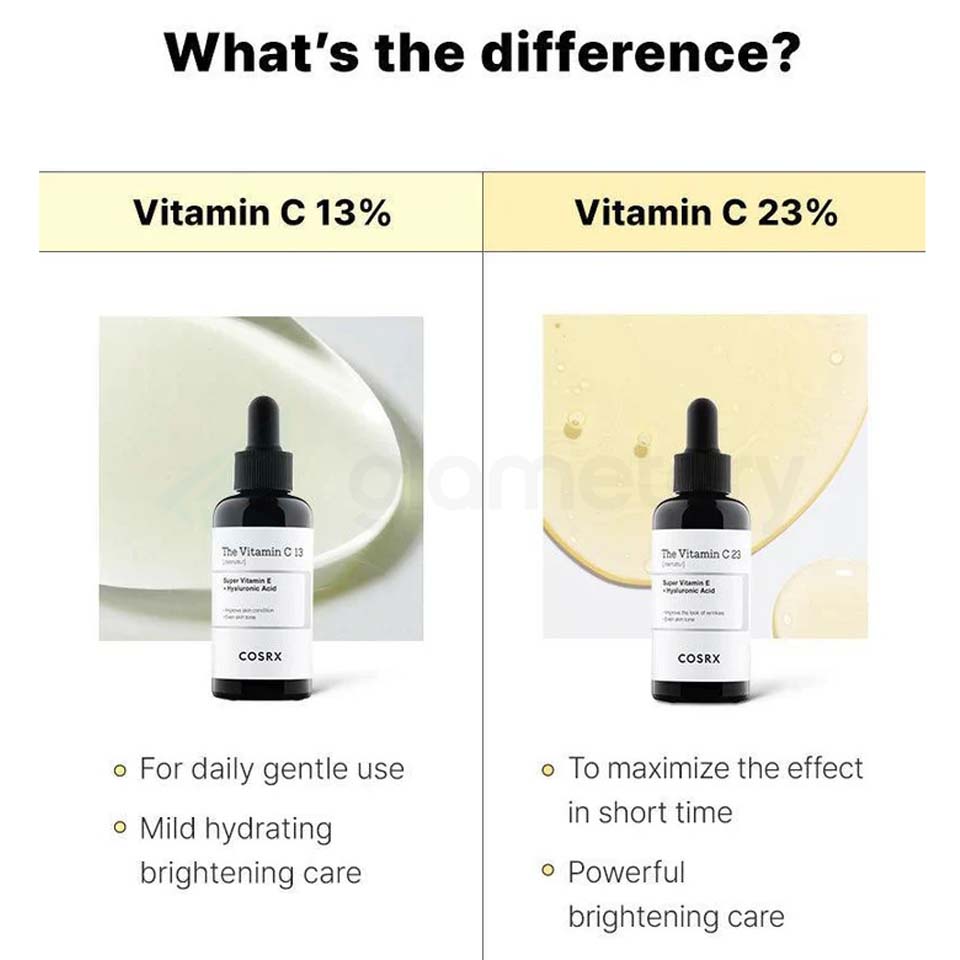 Cosrx The Vitamin C13 Serum with Super Vitamin E + Hyaluronic Acid-20ml thumbnail 3