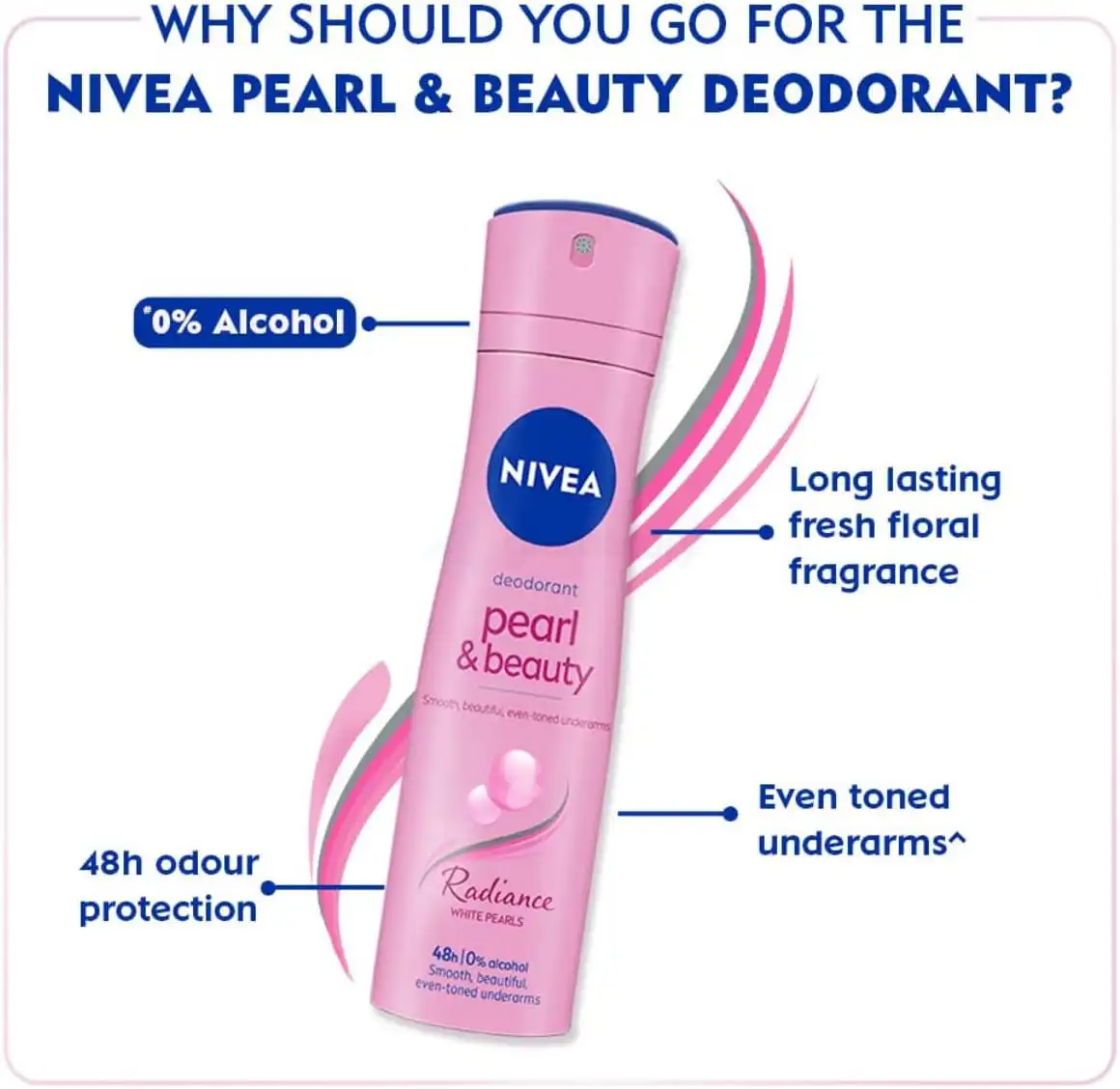 Nivea Pearl & Beauty Radiance White Pearls Body Spray-150ml thumbnail 3