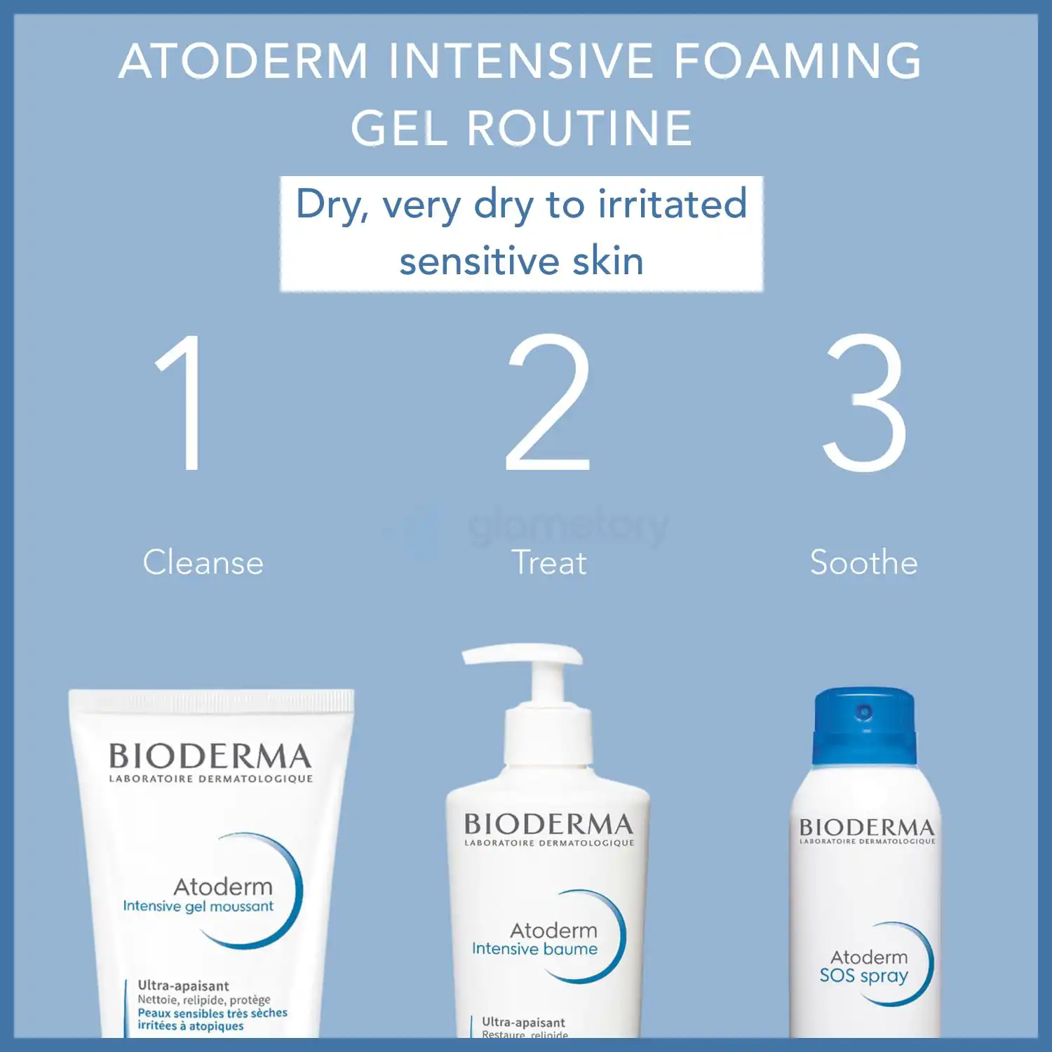 Bioderma Atoderm Intensive Moussant Ultra Soothing Gel-200ml thumbnail 4
